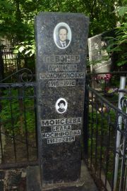 Моисеева Белла Иосифовна, Москва, Востряковское кладбище